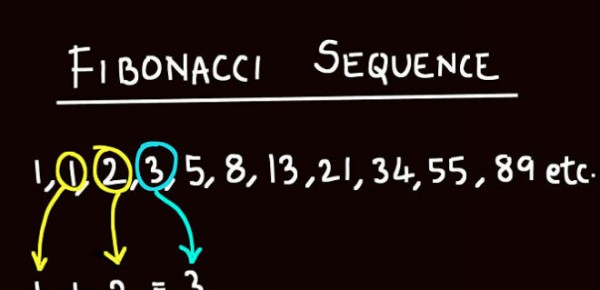fibonacci3