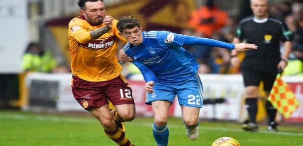 prognostika-stoiximatos-motherwell